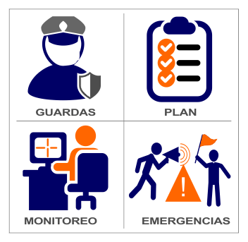 Obligaciones Económicas de los Conjuntos Residenciales  o Propiedades Horizontales